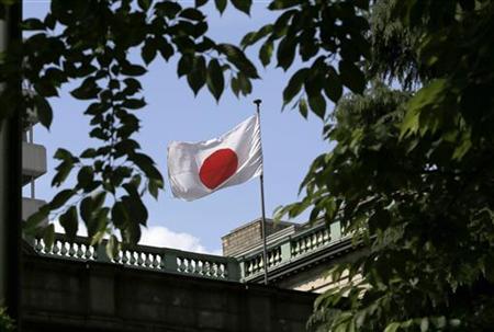 To match Analysis JAPAN-ECONOMY/BOJ A Japanese flag flutters atop the Bank of Japan building in Tokyo May 23, 2012. REUTERS/Toru Hanai