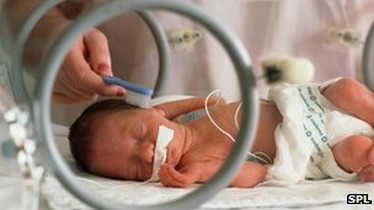Surgical abortion pre-term risk