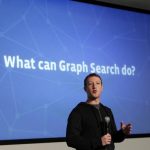 PHOTO: Facebook Chief Executive Mark Zuckerberg introduces a new feature called “Graph Search” during a media event at the company’s headquarters in Menlo Park, California January 15, 2013. REUTERS/Robert Galbraith