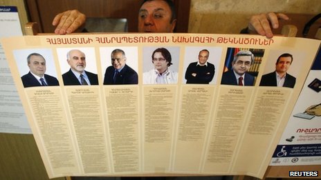 Armenians vote for new president