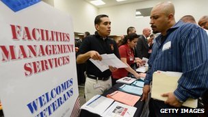 US unemployment drops by just 88,000 in March