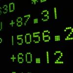 A board at the New York Stock Exchange Tuesday, May 7, 2013, shows the closing number for the Dow Jone industrial average. The DJIA punched through another milestone Tuesday: its first close above 15,000. (AP Photo/Richard Drew)