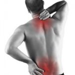 Arthritis Pain