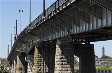 Frederick Douglass Memorial Bridge
