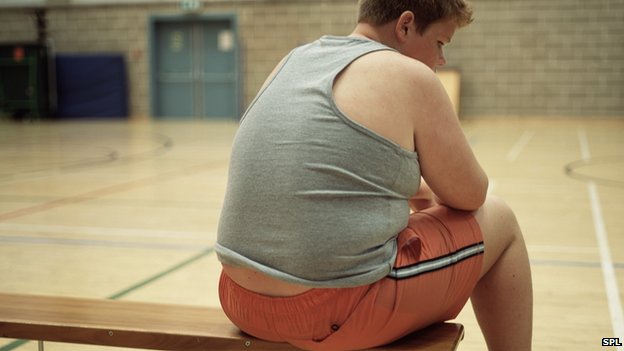 Health,obesity