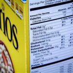 FDA Nutrition Facts Label
