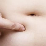Female Hand Touching Stomach Fat