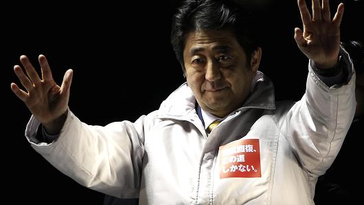 Shinzo Abe