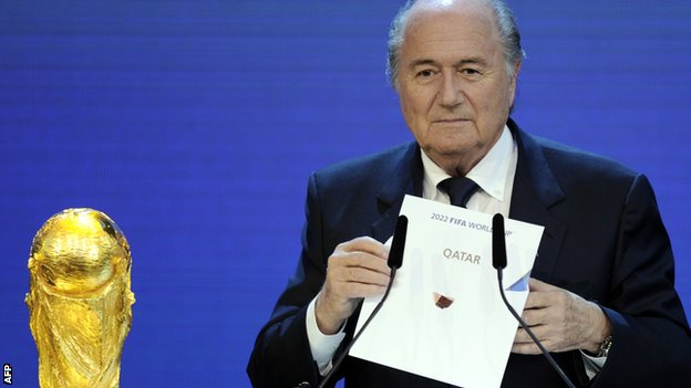 2022 World Cup