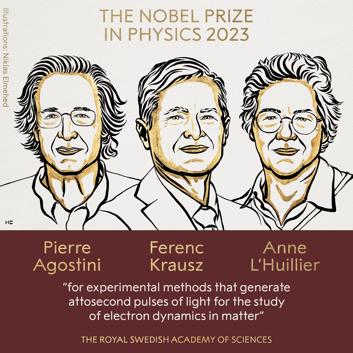 The Royal Swedish Academy of Sciences has decided to award the 2023 Nobel Prize in Physics to Pierre Agostini, Ferenc Krausz and Anne L’Huillier “for experimental methods that generate attosecond pulses of light for the study of electron dynamics in matter.”