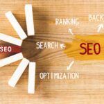 Different ways SEO services can grow your business