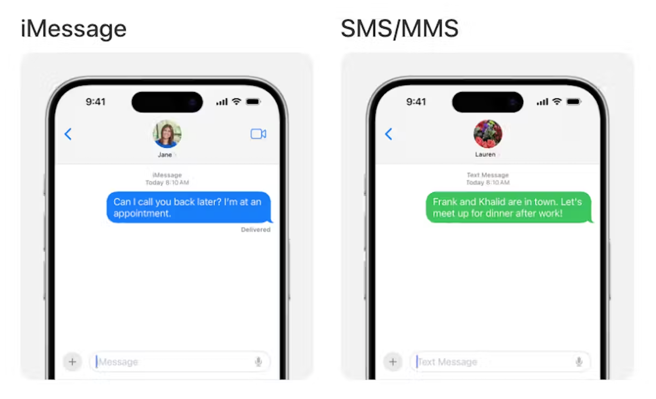 Messages sent via iMessage