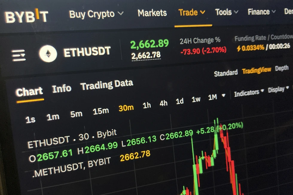 A price chart on the Bybit website