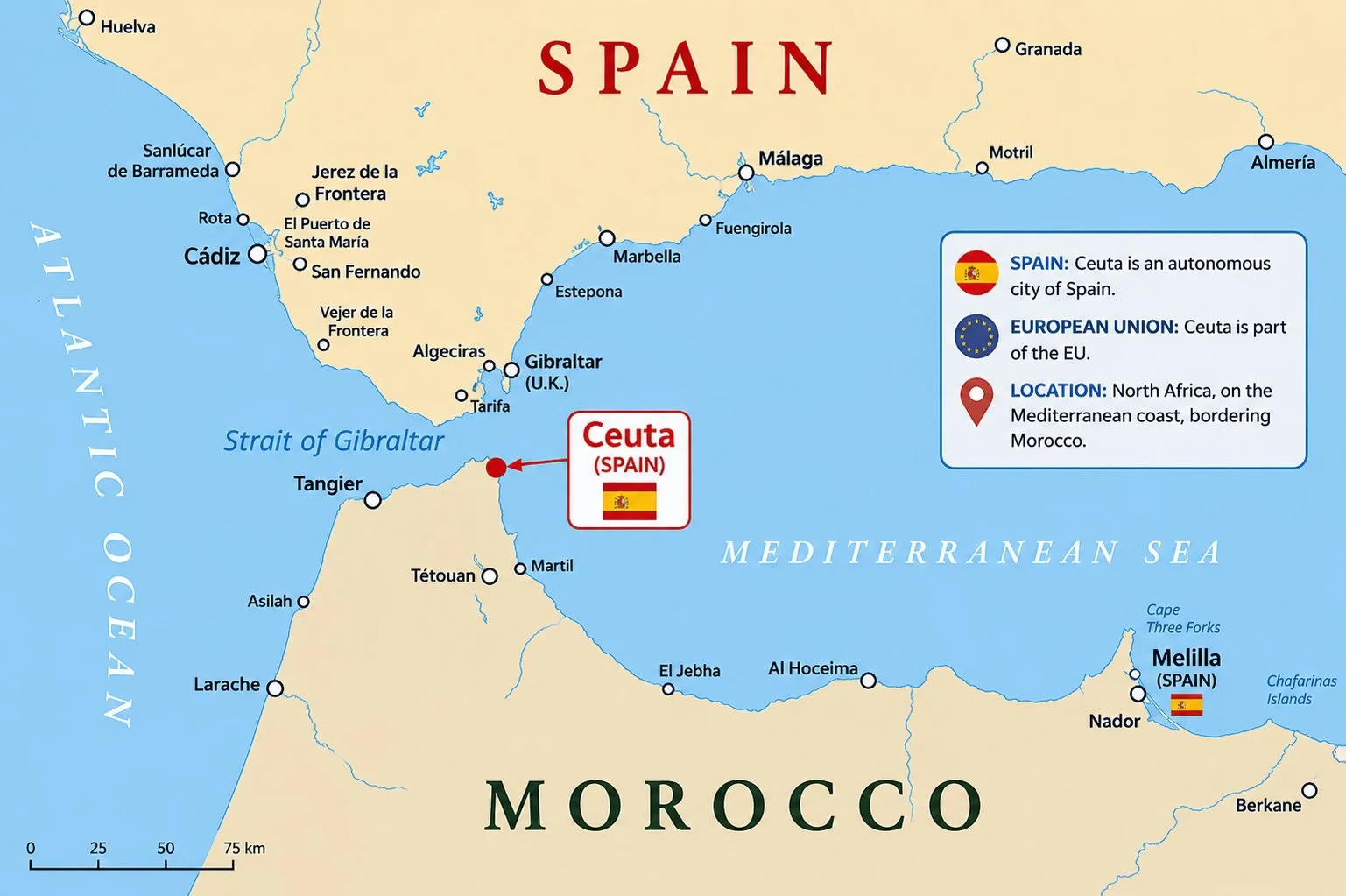 Spain says around 49,000 migrants entered Ceuta from Morocco in just 24 hours.